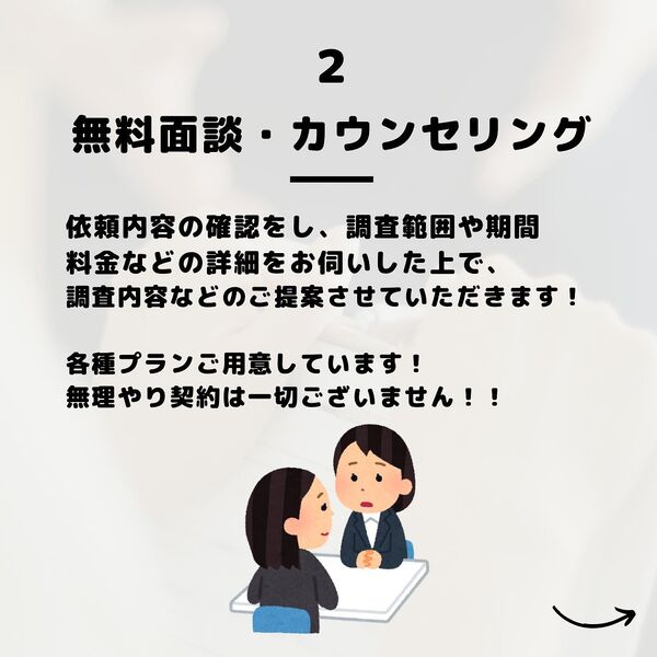 お問い合わせから報告書提出までの流れをまとめてみました😊