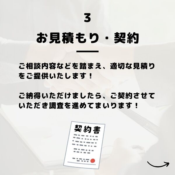 お問い合わせから報告書提出までの流れをまとめてみました😊
